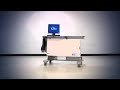 iCR3600 On Cart - iCR 3600 Work Flow
