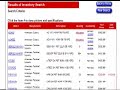 www.RedsTradingPost.com Auctions and Online sales