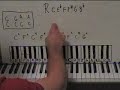 How To Improvise Piano Blues Part 2 Piano Lesson