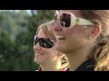 About Kaenon Eyewear About Kaenon Eyewear