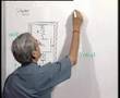 Module 14 - Lecture 1 - Vibration Measurement