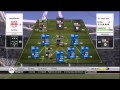 Fifa 12 Ultimate Team| Hybrid Squad Builder! Ft. 91 Rated TOTS Aguero!!!