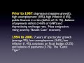 EC3601 Irish Economic Environment