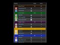 CGN #3 Video Overview