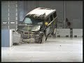 IIHS crash compilation