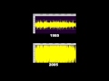 How To Do Your Own Audio Mastering