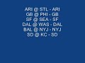 My 2010 NFL Week One Predictions - foto 3