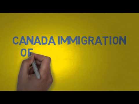 how to apply for pr in canada from india