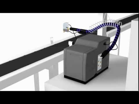 HB 6040 Tank Sistemi