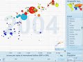 Trendalyzer - Webanalyticsbook