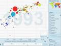 Trendalyzer - Webanalyticsbook