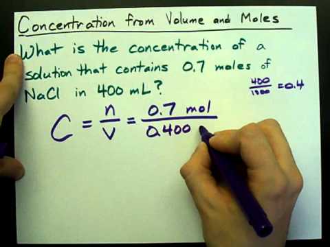 how to calculate volume