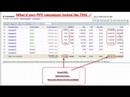www.ppc-unleashed.com Reducing click-fraud inherent in your adword Campaigns will exponentially increase your profits constantly. Find out why - watch this 1-minute video!