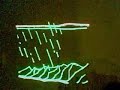 graphic lasershow robert miles dreamland children