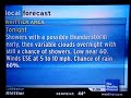 Weather Channel Local Forcast Weather Channel Local Forcast
