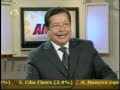 respuesta a pedro carreño