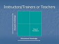 Teacher\