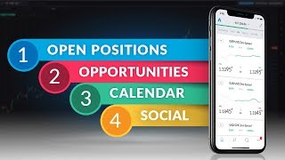 Trading 212 strategies