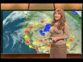 Sexy Weather Girl
