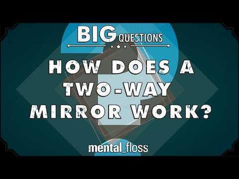 how to discover two way mirror