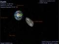 Apophis close aproach - 13.04.2029