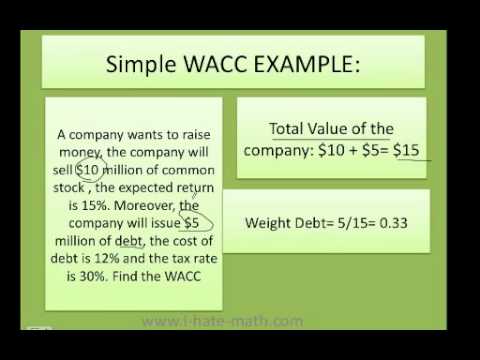 how to calculate average