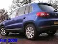 2008 VW Tiguan video road test by John Swift