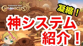 相談35346に関連する動画