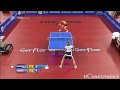 European Championships: Natalia Partyka-Li Jie