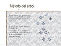 ANALIZADOR LEXICO Y LENGUAJES REGULARES