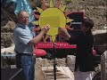 Total Solar Eclipse - Live from Turkey 2006