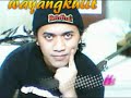 wayangkulit anom srt plus diqin4
