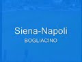 Siena-Napoli 1-1 2007/2008 Bogliacino commento Auriemma