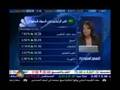 videos de متابعة لاغلاق السوق السعودي مع راشد الفوزان الجزء 1 , 25/08