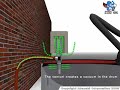 How the Q-VAC? 100 Wet Vacuum Works How the Q-VAC? 100 Wet Vacuum Works