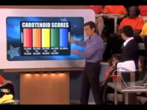 Cancer Fighting Antioxidants show by Dr Oz
