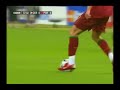 C.Ronaldo Trick Vs Ned C.Ronaldo Trick Vs Ned