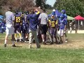 2008 Inderkum Jr. Tigers Jamboree, Pee Wee - Defense 2008 Inderkum Jr. Tigers Jamboree, Pee Wee - Defense
