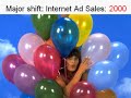 How the \"interactive\" of interactive media sales got there
