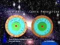 Carta Natal http://concienciaazul.es.tl Carta Natal http://concienciaazul.es.tl