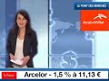 Click here to watch this video 18/05/2012 : Ouverture : sous les 3.000 points !
