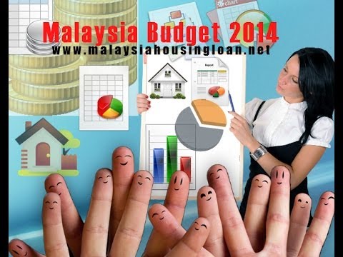 how to budget for a loan