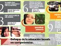 Estructura Socio-Economica de Mexico Estructura Socio-Economica de Mexico