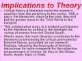 Postcolonial Feminism in Asia, Africa & Latin America