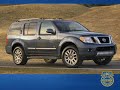 Icon for Post #Toyota Highlander Review – Kelley Blue Book