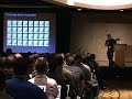 MPI Cluster Programming with Python and Amazon EC2