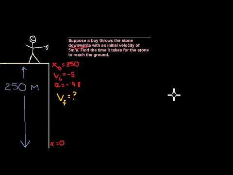 how to isolate time in kinematic equation
