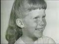 Controversy over repressed memories. Controversy over repressed memories.