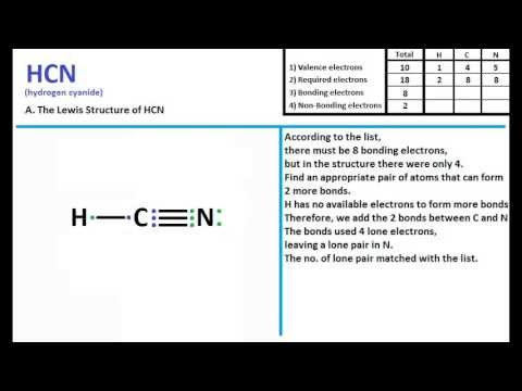 how to draw hcn lewis structure