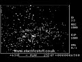 Slow motion exploding steel wire 1000FPS